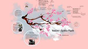 Plath is widely acclaimed for her unconventional confessional approach towards poetry. You Re Sylvia Plath By Yasmin S