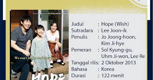 Your melody is in my heart', will officially be joining netflix's growing roster on 15 january . Resensi Film Hope Lpm Basic Fmipa Ub