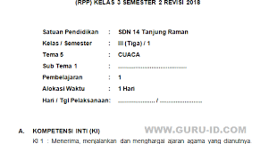 Saat cuaca cerah pak rahmad bisa mencangkul di sawahnya. Rpp Kelas 3 Semester 2 Tema 5 Cuaca Revisi 2018 Subtema 1 2 3 4 Blog Tikus