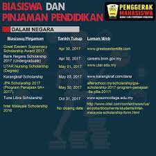 Iklan permohonan biasiswa jpa program ijazah dalam negara (pidn) dan program diploma dalam negara (pddn). Senarai Biasiswa Penggerak Mahasiswa Universiti Malaya Facebook