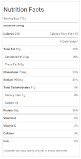 Unmistakable Chick Fil A Nutrition Data 2019