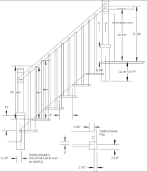 The construction plans must show the . Balcony Railing Measurements Novocom Top
