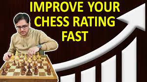 How To Get Better At Chess? | Chess Improvement Tips & Training Plan To  Increase Your Rating & Win - Youtube