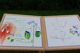 Die deutsche bank passt sich ihnen an und gestattet ihnen so unabhängig zu sein, wie sie es wünschen:. W Wie Welttag Der Poesie Rendezvous Im Garten