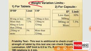 tablet capsule weight variation limit