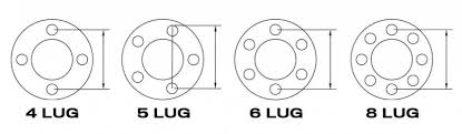 Ford Rim Size Chart 2019