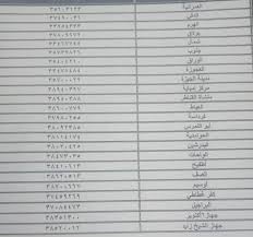 محافظة الجيزة تنشر أرقام غرف العمليات لتلقى شكاوى المواطنين وسرعة معالجتها اليوم السابع