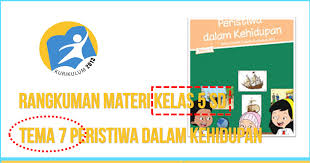 Perbedaan atau keragaman bentuk bumi ini disebut dengan relief. Rangkuman Materi Kelas 5 Sd Tema 7 Peristiwa Dalam Kehidupan Dokumen Guru