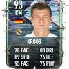 Fut players will be able to access this alternate version of toni kroos, who succeeds cristiano ronaldo in the series. 1