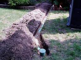 How to fix backyard flooding to keep your yard looking spiffy 2021. Des Plaines Yard Drainage Systems