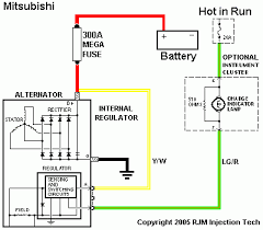 1993 ford mustang dashboard wiring harness replacement ch foxbody 5.0 mass air flow computer grade a. Fuel Injection Technical Library Alternator Files