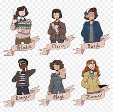Stranger things png images transparent background. Check It Out Stranger Things Dustin Chibi Clipart 344316 Pikpng