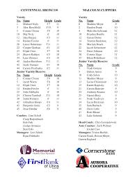 CENTENNIAL BRONCOS MALCOLM CLIPPERS