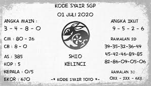 0924 untuk angka di atas akurat 99. Syair Sgp Rabu 01 Juli 2020 Prediksi Togel Singapura Sgp