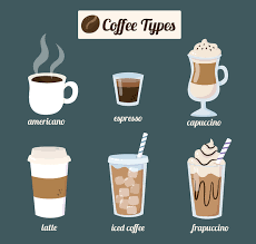 Table of contents are there different types of coffee brands? 40 Coffee Flavors Every Type Of Coffee Drink That Exist