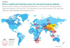 The Role Of Oil And Gas Companies In The Energy Transition Atlantic Council