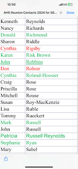 Atherton 75 Louisville