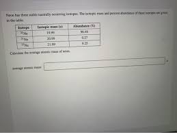 Average atomic mass vocabulary : Neon 22 Mass Amu