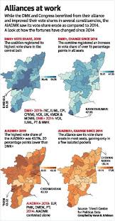 Tamil nadu deputy cm o panneerselvam on the occasion said aiadmk and bjp will have an alliance for lok sabha elections which will be a mega and winning alliance. A Resounding No To The Bjp Led Coalition In Tamil Nadu The Hindu