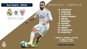 Анонс, прогноз, новини команд та багато іншого на football24.ua. 18 Tur Primery Real Madrid Atletik Obsuzhdenie Matchej Forum Real Madrid Ru