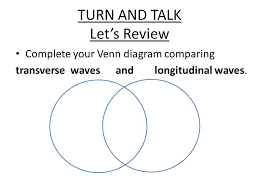 With the exception of light, waves are undulations in some material medium. Waves Ppt Video Online Download