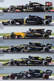 When it comes to formula one versus nascar, you can be as rude as you like about the other side. Barcelona Formula 1 Testing 2020 Day 4 5 6 Technical Analysis Carsten Riede Fotografie Formula 1 Car Formula 1 Car Racing Renault Formula 1