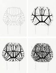 A brand new 'vegetal chair' (cactus) estimate. Chaise Vegetale Les Freres Bouroullec Le Design Au Service De La Modularite