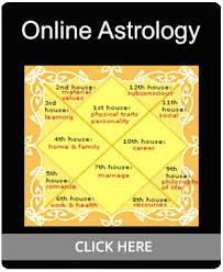 Free Astrology Chart Analysis And Readings With Houses