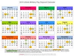 2019 And 2020 Usaa Military Pay Deposit Dates With