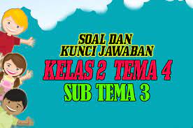 Maybe you would like to learn more about one of these? Soal Tematik Kelas 2 Tema 4 Subtema 3 Hidup Bersih Dan Sehat Dan Jawaban Nurul Hidayah