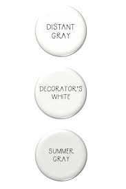 This important research is included with nkba. 140 All White Kitchens Ideas In 2021 White Kitchen Kitchen Remodel Kitchen Inspirations