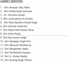 The cabinet consists of the president, as head, the deputy president and ministers. Narendra Modi Cabinet Expansion 2021 30 Cabinet Ministers 47 Ministers Of State Details Of Portfolios