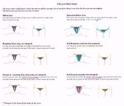 Laser hair removal is the process of hair removal by means of exposure to pulses of laser light that destroy the hair follicle. Pilar Hair Design Scarlett Laser In Toronto Ca On Vagaro