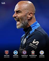 Chelsea vs wolves Preditions