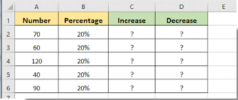 Percentage increase and decrease worksheet. How To Increase Or Decrease Cell Number Value By Percentage In Excel
