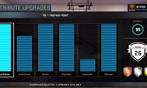 Easy nba 2k17 glitch to unlock an attribute upgrade after every practice!glitch credits : How To Upgrade Your Nba 2k16 My Player Fast Hoops Gamer