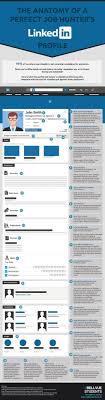 What Does A Perfect Linkedin Profile Look Like Check Out This Infographic And Then Click Through To Discover 8 Crea Job Search Tips Job Hunting Linkedin Job