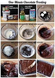 One Minute Chocolate Frosting Recipe Chocolate Frosting Easy Chocolate Desserts