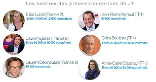 Toutefois, ce départ du jt n'est pas synonyme de retraite pour le présentateur qui continuera à animer certaines émissions. Jean Pierre Pernaut Gilles Bouleau Les Salaires Des Presentateurs Rices De Jt