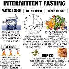 Break Fasting Giving Health Immune System Ilovenaturalmedicine Alternativemedicine Naturalremedie Intermittent Fasting Health Healthy Happy Life