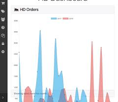 Responsive Width Fixed Height Issue 180 Apertureless