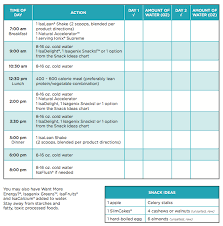 isagenix age chart the 25 best body measurement chart