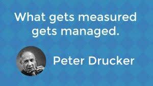 Check spelling or type a new query. 9 Peter Drucker Ideas Peter Drucker Quotes Peter