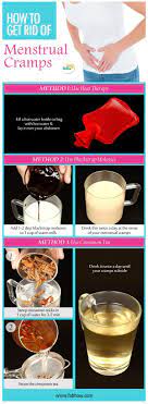 Pin On Home Remedies