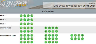 Pin On Result Pengeluaran Guangzhou