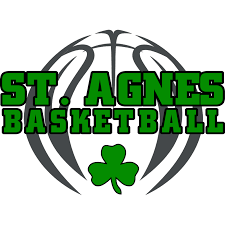 Frequently Asked Questions?