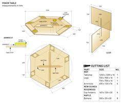 11 Octagon Poker Table Plans Octagon Poker Table Poker Table Plans Table Plans