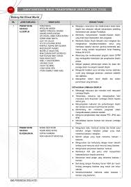 Maybe you would like to learn more about one of these? Buku Pengurusan Smk Pujut 2021 Membalik Buku Halaman 51 100 Pubhtml5
