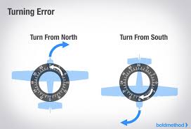 If Youre A Pilot This Is What You Need To Know About Your