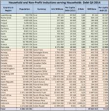 Inr) is the official currency of india. Thailand Currency Rate In India Today June 2021